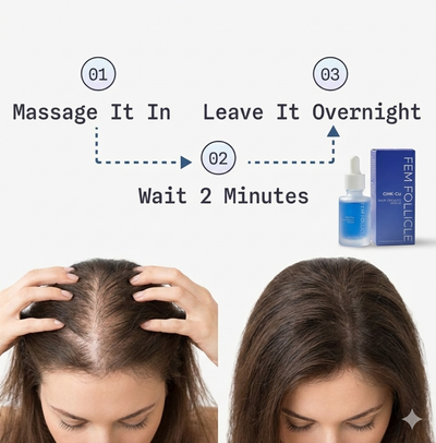 Advanced Copper Peptide Hair Regrowth Formula