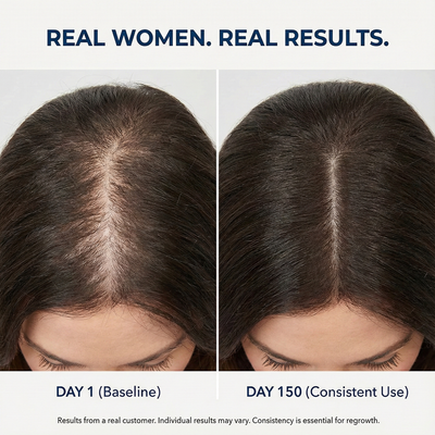 Advanced Copper Peptide Hair Regrowth Formula